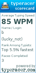 Scorecard for user lucky_not