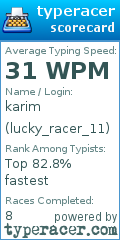 Scorecard for user lucky_racer_11
