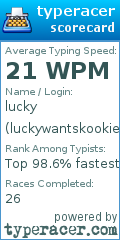 Scorecard for user luckywantskookie