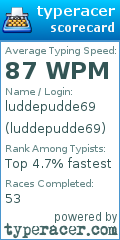 Scorecard for user luddepudde69