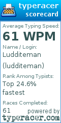 Scorecard for user ludditeman