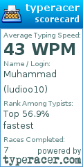Scorecard for user ludioo10