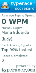 Scorecard for user ludy