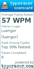 Scorecard for user luengor