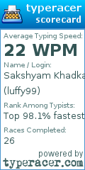 Scorecard for user luffy99