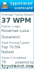 Scorecard for user luisareiio