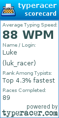 Scorecard for user luk_racer