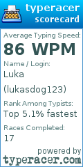 Scorecard for user lukasdog123
