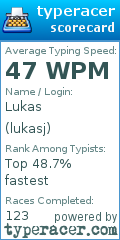 Scorecard for user lukasj