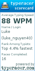 Scorecard for user luke_nguyen40