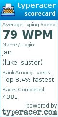Scorecard for user luke_suster