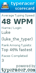 Scorecard for user luke_the_typer
