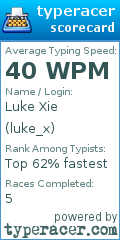 Scorecard for user luke_x