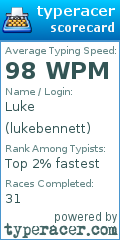 Scorecard for user lukebennett