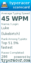 Scorecard for user lukebirtch