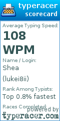 Scorecard for user lukei8ii