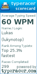 Scorecard for user lukynotop