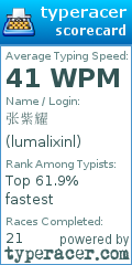 Scorecard for user lumalixinl