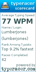 Scorecard for user lumberjones