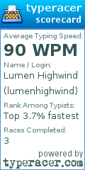Scorecard for user lumenhighwind