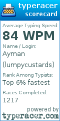 Scorecard for user lumpycustards