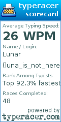 Scorecard for user luna_is_not_here123