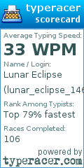 Scorecard for user lunar_eclipse_146