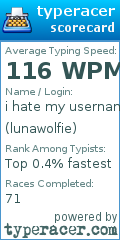 Scorecard for user lunawolfie