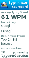Scorecard for user lusagi