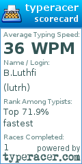 Scorecard for user lutrh