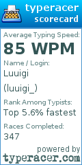 Scorecard for user luuigi_