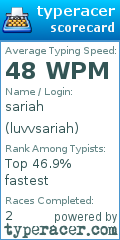 Scorecard for user luvvsariah