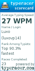 Scorecard for user luxovp14