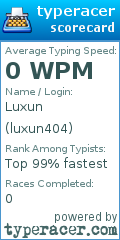 Scorecard for user luxun404