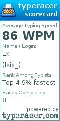 Scorecard for user lxix_