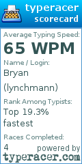Scorecard for user lynchmann