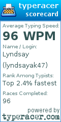 Scorecard for user lyndsayak47