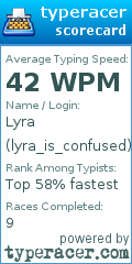 Scorecard for user lyra_is_confused