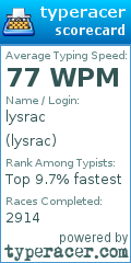 Scorecard for user lysrac