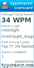 Scorecard for user m00nlyght_dragon