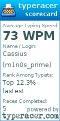 Scorecard for user m1n0s_prime