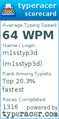 Scorecard for user m1sstyp3d