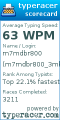 Scorecard for user m7mdbr800_3mk