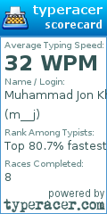 Scorecard for user m__j