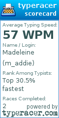 Scorecard for user m_addie