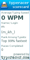Scorecard for user m_ikh_