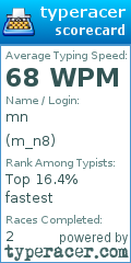 Scorecard for user m_n8