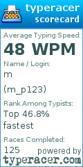 Scorecard for user m_p123