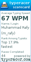 Scorecard for user m_rafy
