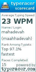 Scorecard for user maahhadevah